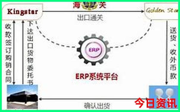 暑假人不多又好玩的地方